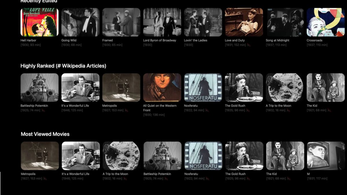 WikiFlix ajuda você a acompanhar filmes que acabaram de entrar em domínio público